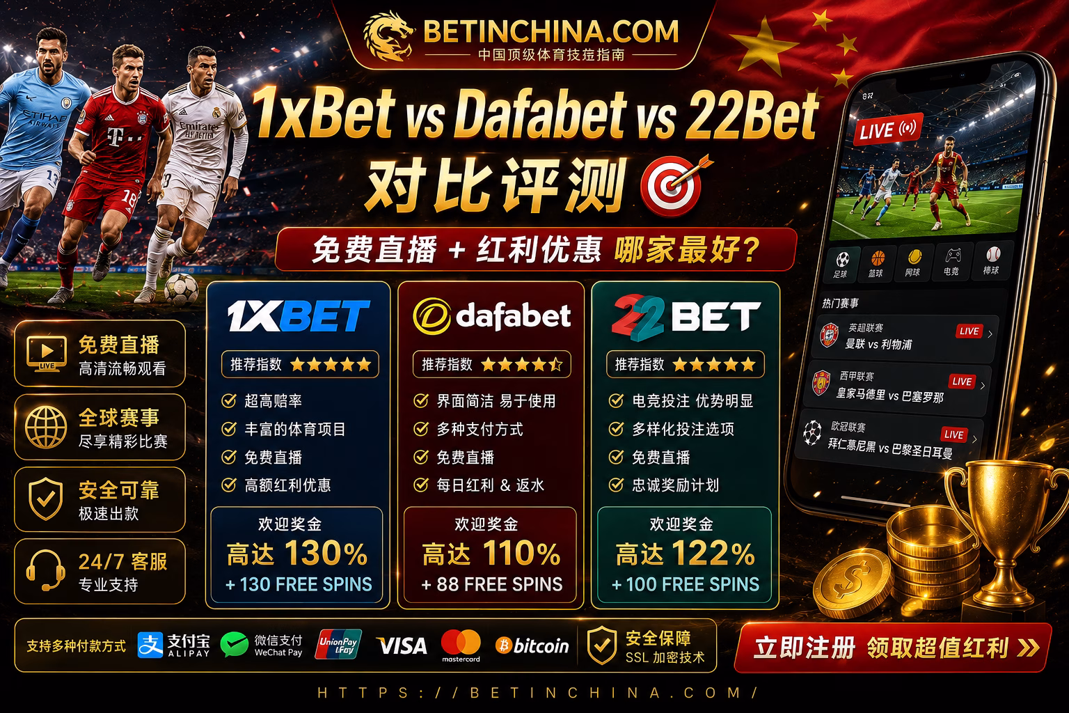 1xBet vs Dafabet vs 22Bet 对比评测 🇨🇳｜免费直播 + 红利优惠哪家最好？