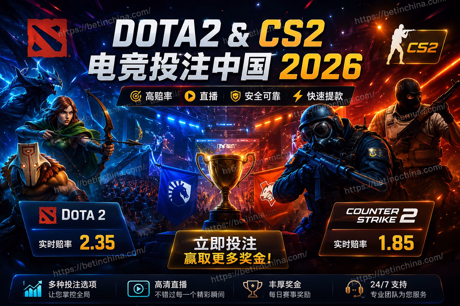 Dota2 & CS2 电竞投注中国 2026｜赔率、直播、投注技巧与最佳投注平台