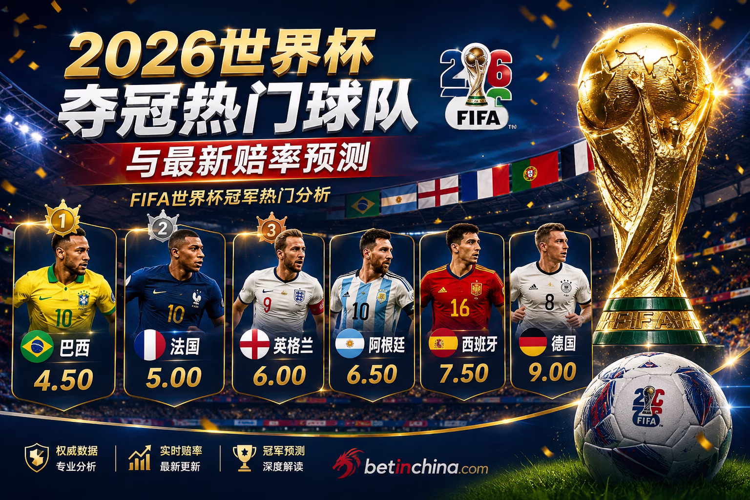 2026 FIFA 世界杯夺冠热门球队与最新赔率分析